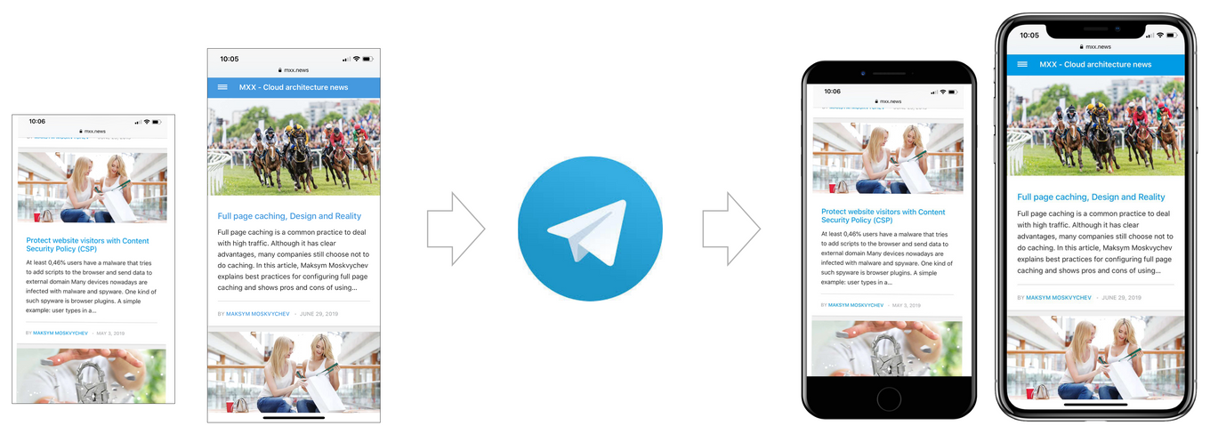Download Building a Telegram bot with Node.js, AWS Lambda and ...